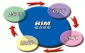 重磅！BIM行業(yè)標(biāo)準(zhǔn)《建筑工程設(shè)計(jì)信息模型制圖標(biāo)準(zhǔn)》發(fā)布！